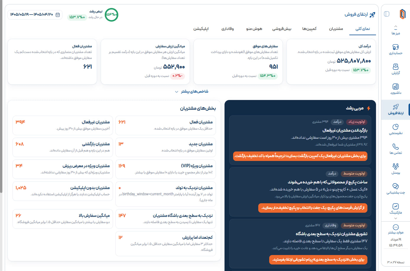 پنل ارتقای فروش دوویتا با نبض رشد، بخشهای مشتریان و پیشنهادهای مربی رشد